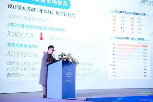 呼博士 以極致產(chǎn)品與服務，賦能酒店行業(yè)高質量復蘇與增長